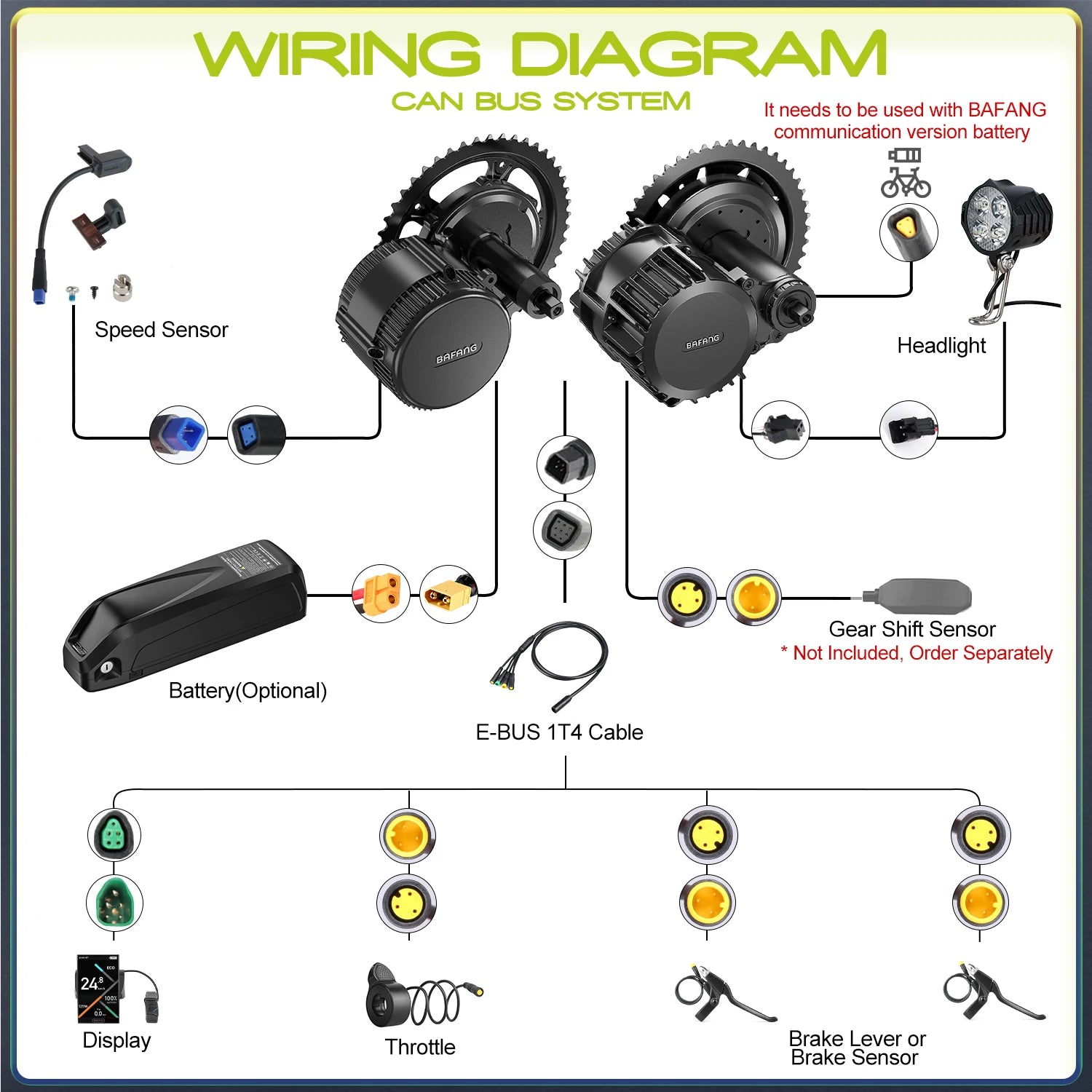 BAFANG CAN Display Electric Bike Computer DPC010 VD618 EKD01 Bluetooth Bafang CAN BUS Protocol Motors 5Pin Male Ebike Conversion