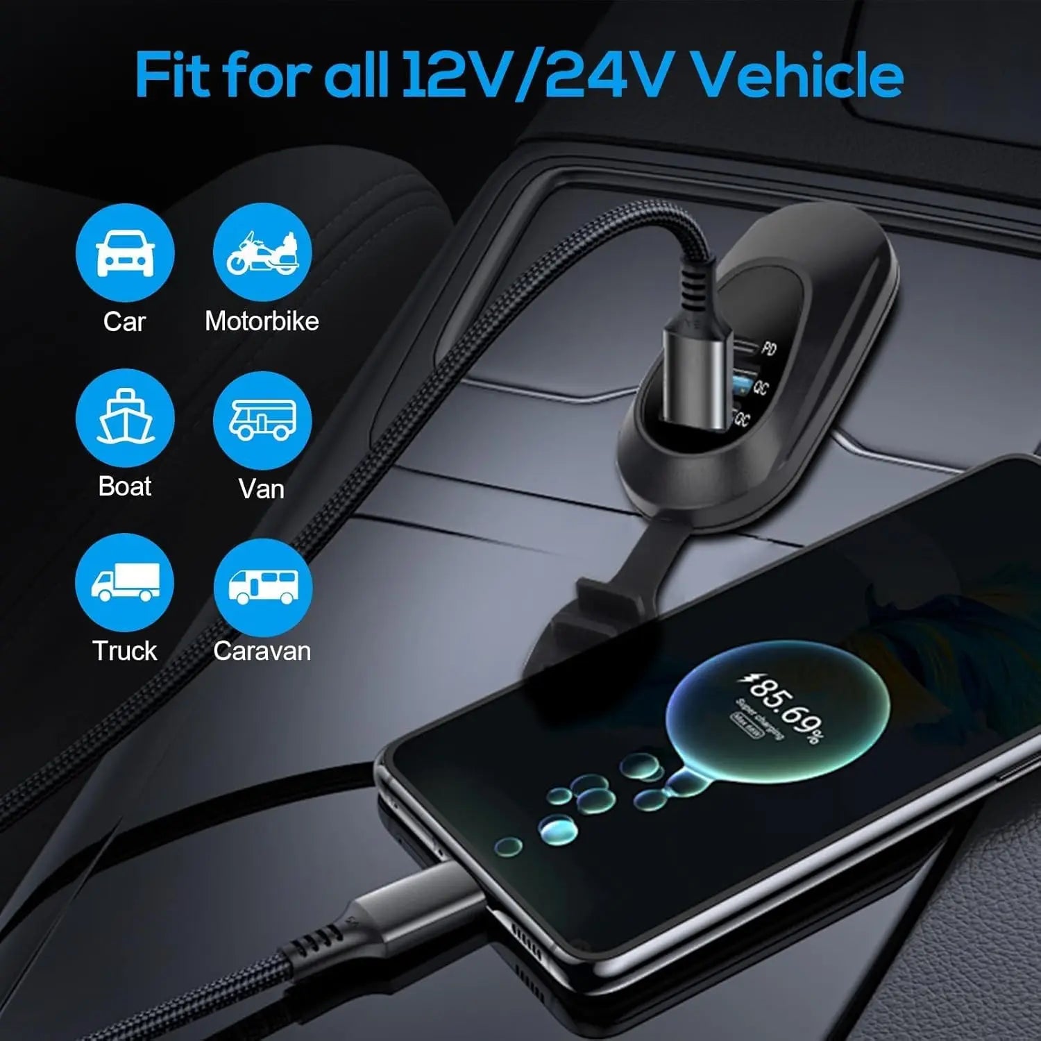 3-Ports 12V-24V Car Charger USB Outlet Type-C PD3.0 Dual QC3.0 Panel Wall Surface Mount Fast Charger Adapter for RV Marine Bus