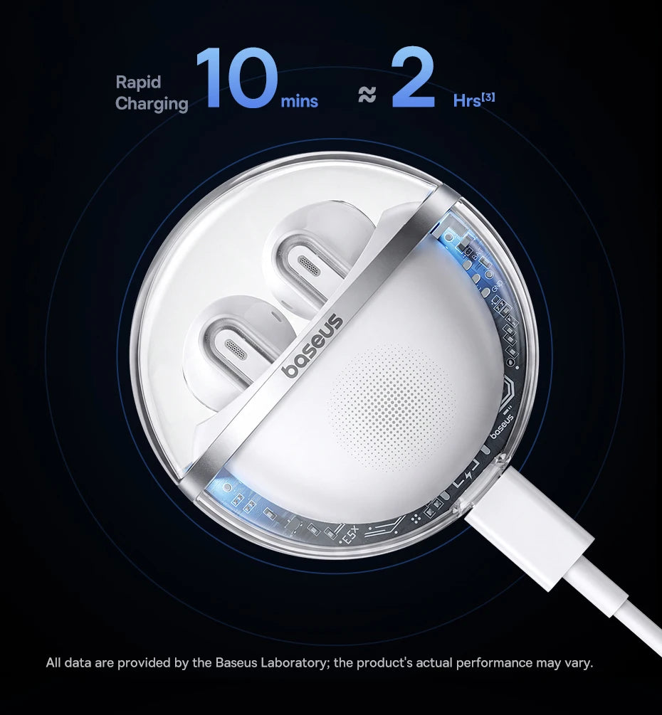 Baseus Bowie E5x True Wireless Earbuds Bluetooth 5.3 Semi-in-Ear Earphones 4-Mic AI ENC 25H Playtime Ear buds
