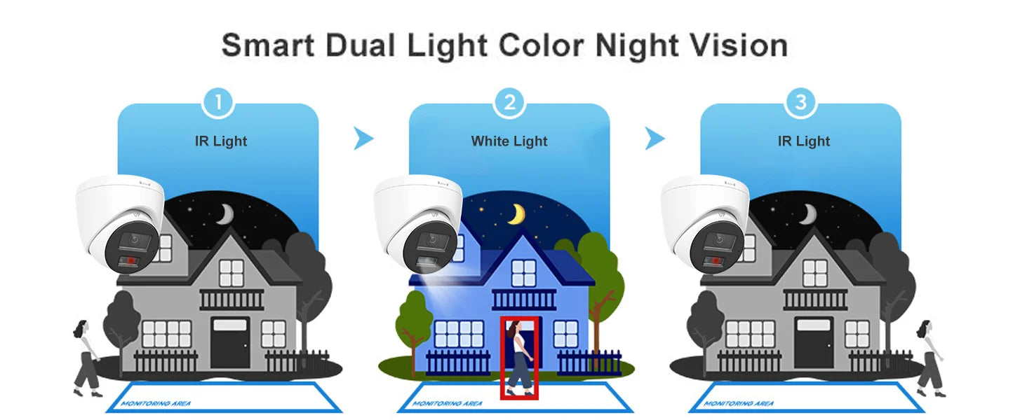 Anpviz 8MP Smart Dual-Light POE IP Camera Outdoor 24/7 ColorVU  CCTV Video Surveillance IP67 SD Card H.265 Motion Detection 2.0