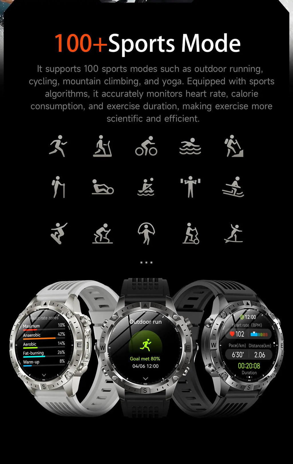 New Outdoor Offline GPS Map Smart Watch 2GB Memory AI Chat GPT Bluetooth Call 3ATM Waterproof AMOLED HD Men Sports Smartwatches