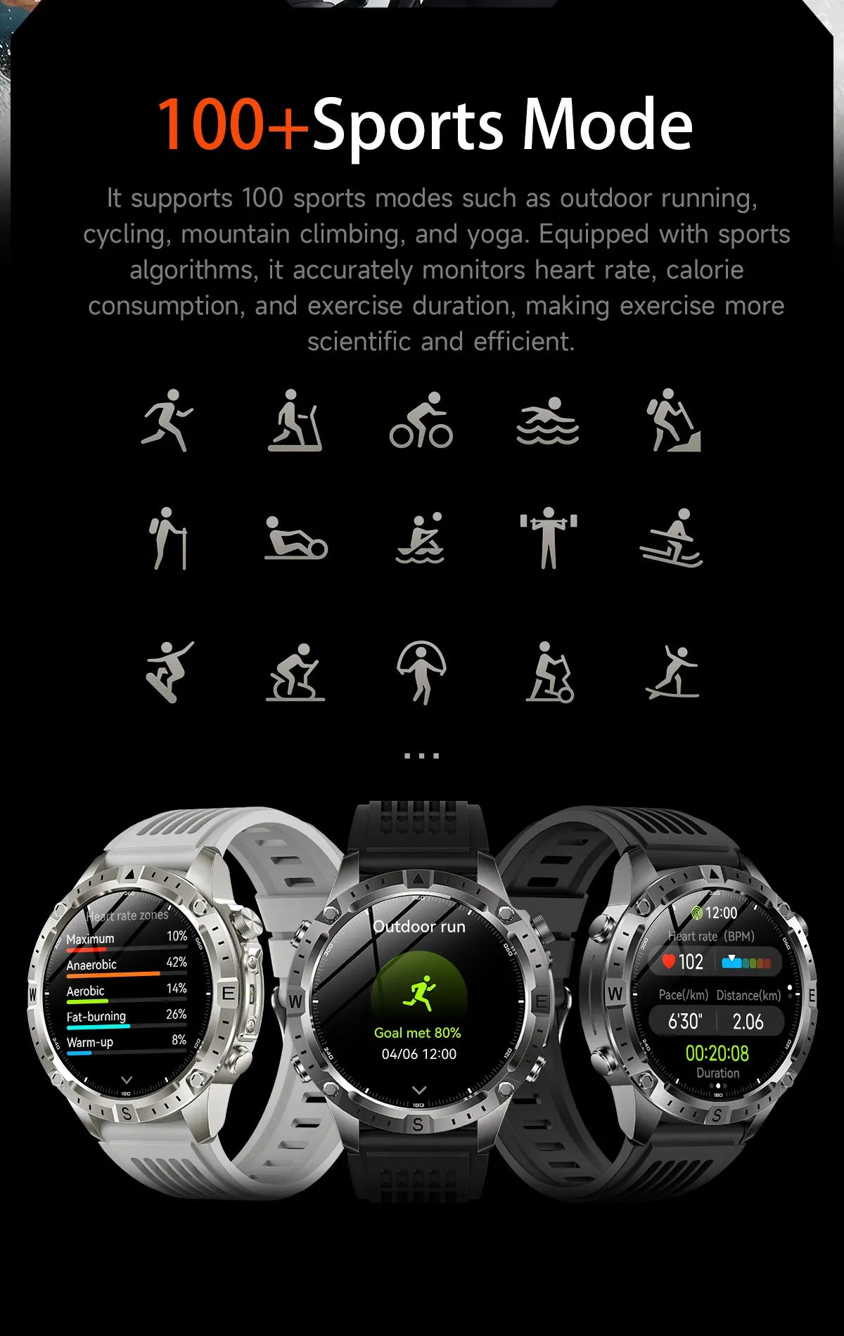 New Outdoor Offline GPS Map Smart Watch 2GB Memory AI Chat GPT Bluetooth Call 3ATM Waterproof AMOLED HD Men Sports Smartwatches