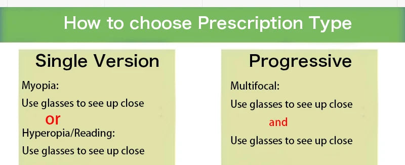 ZENOTTIC Titanium Progressive Prescription Glasses Men Square Anti Blue Light Photochromic Eyewear Optical Myopia Eyeglasses
