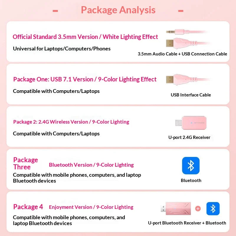 Somic GS510 Gamers Headphone With Microphone Cat Ears Rgb Light Colorful Cute Headset Noise Reduction Girl Gaming Earphones Gif