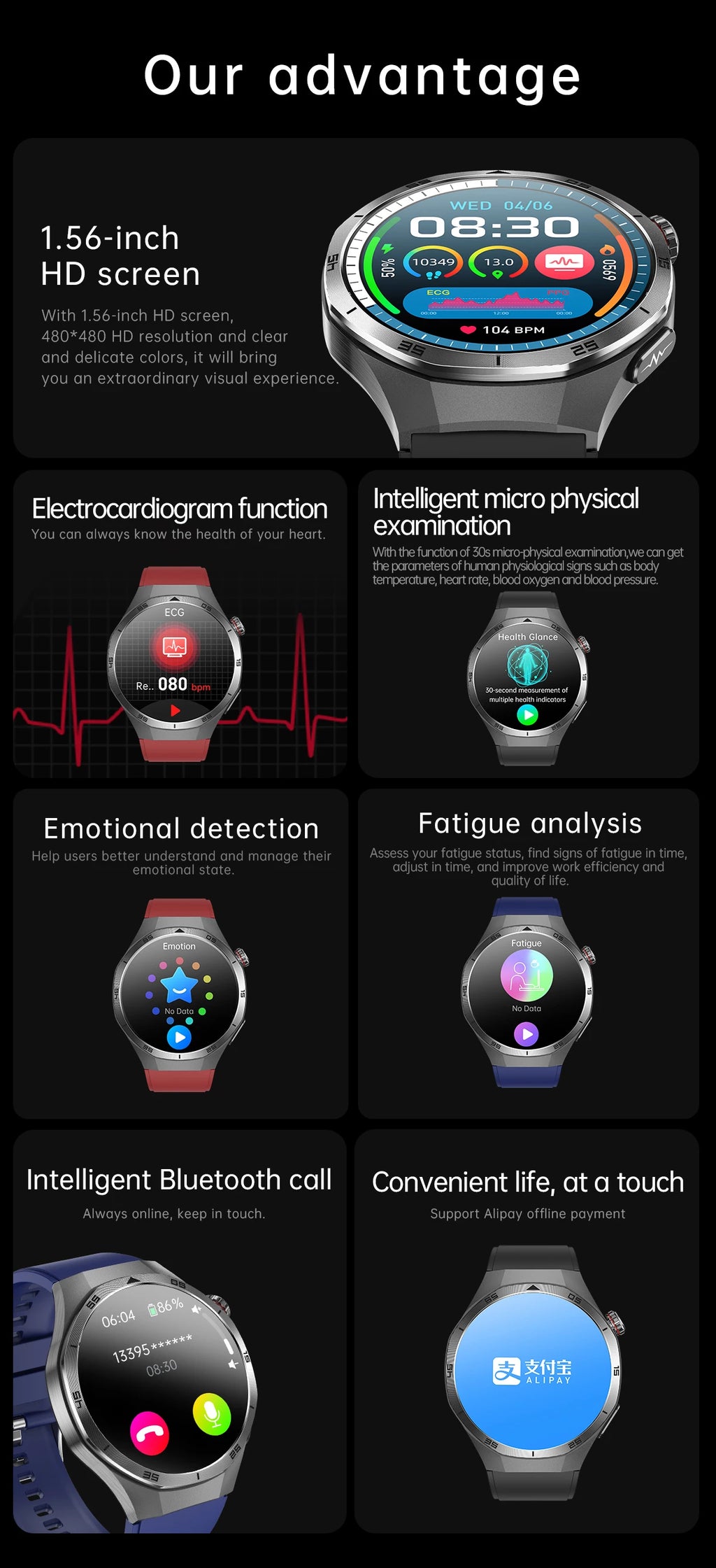 2026 Health Nursing Grade New Blood pressure Smart Watch Men Lipid Uric Acid Tracker ECG+PPG Clock HD Call NFC Smartwatch Women