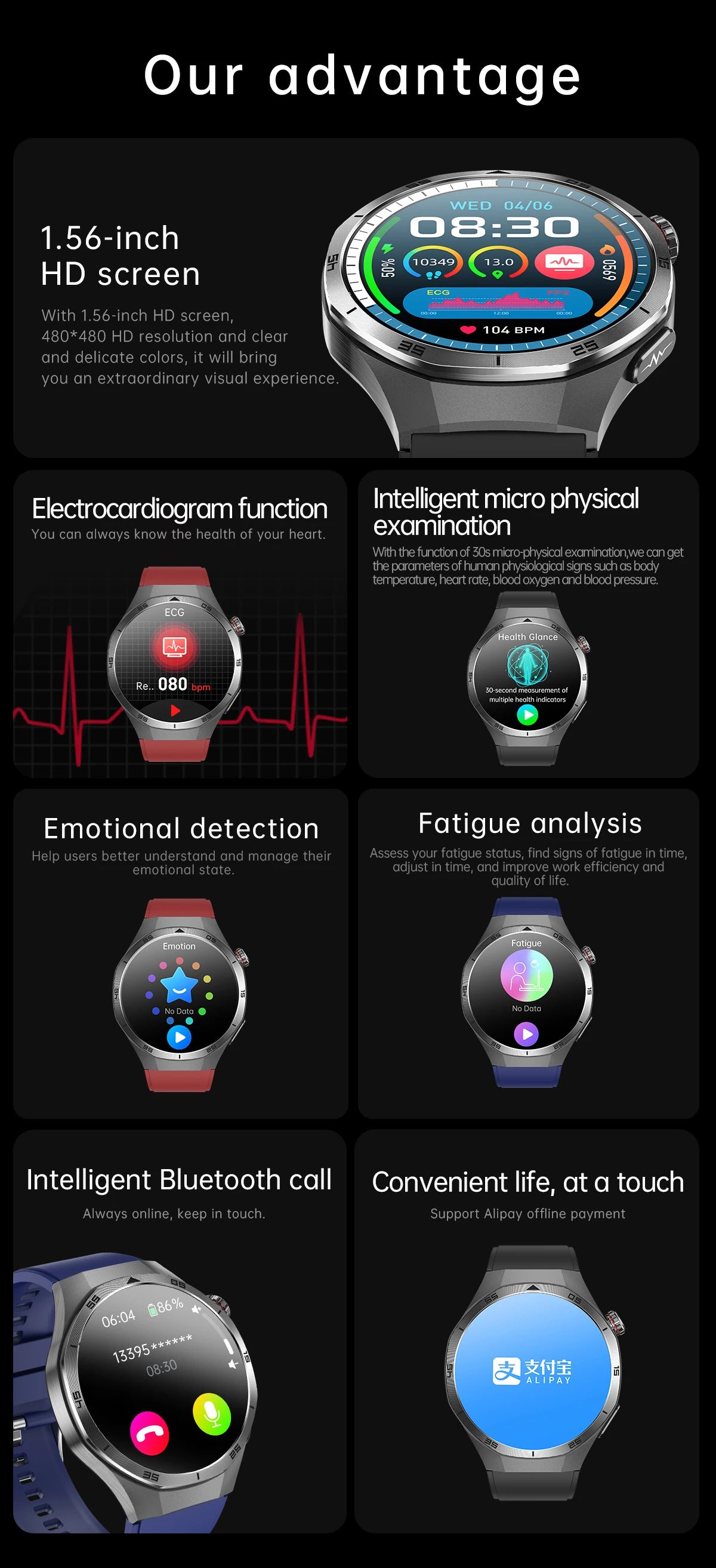 2026 Health Nursing Grade New Blood pressure Smart Watch Men Lipid Uric Acid Tracker ECG+PPG Clock HD Call NFC Smartwatch Women