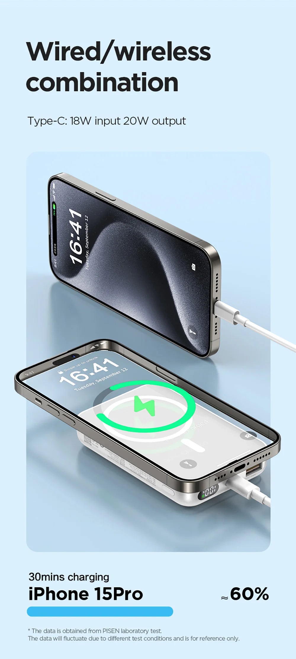 PISEN 10000mAh 20W Portable Magnetic Power Bank Wired/Wireless Combination LED Digital Display for iPhone Samsung Huawei Xiaomi