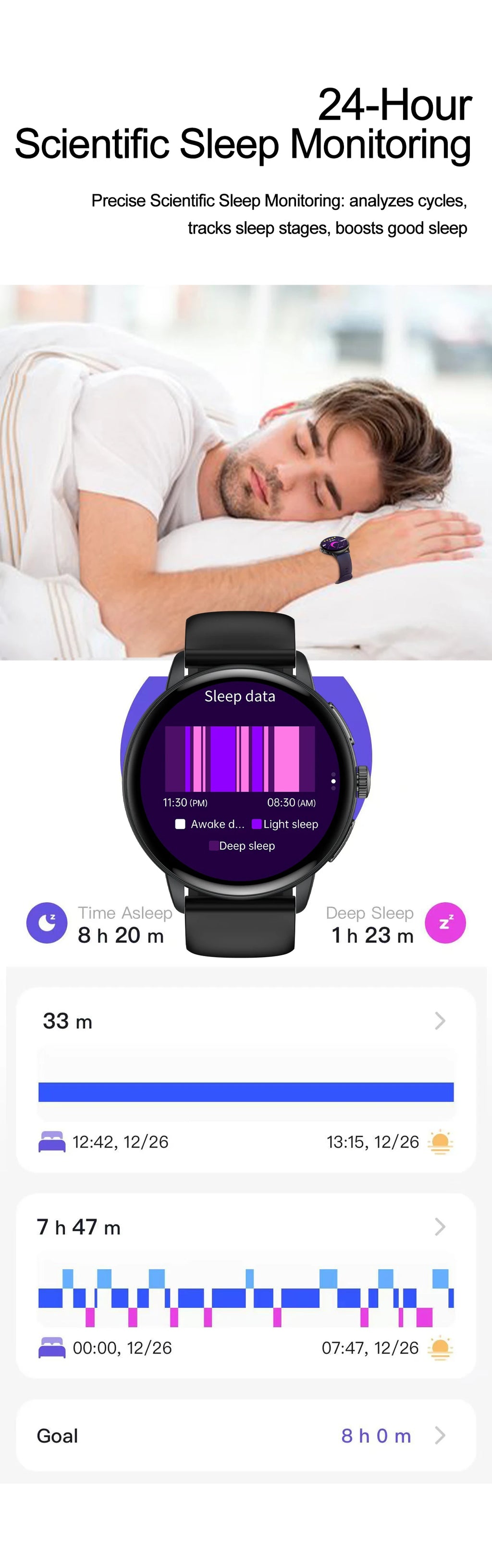 2026 New AI Accurate Diagnosis Body Fat Uric Acid BP ECG SmartWatch HD AMOLED Screen call Sport Health Smart watch For Men women