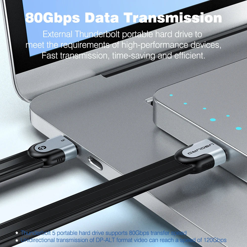 UGOURD Thunderbolt5 80Gbps Cable USB5 USB 4-V2 Type-C Thunderbolt 0.15m 1m 240W Fast Charging Cable For SSD Enclosure USB-C Hub
