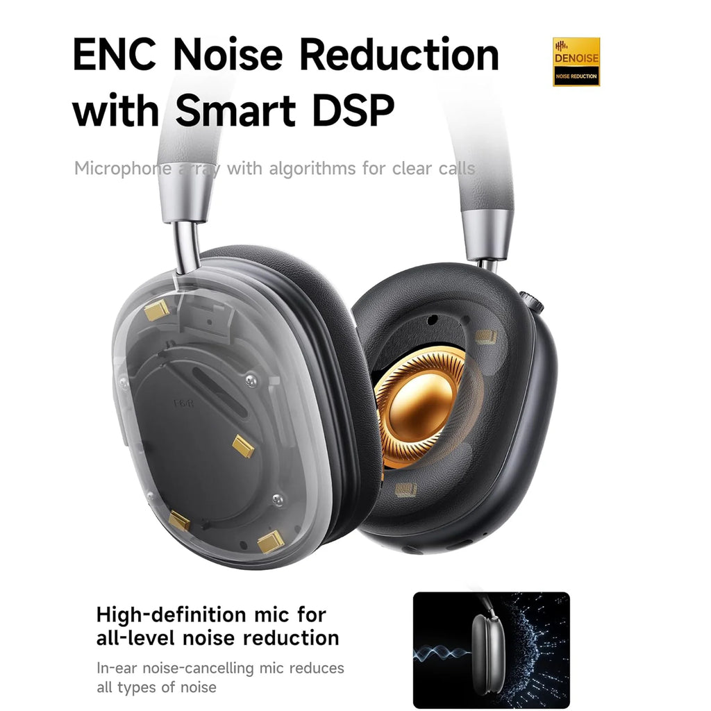 Wireless Bluetooth Gaming Headset Over Ear with Mic, Deep Bass Stereo Audio Headphones for PC Mobile Music