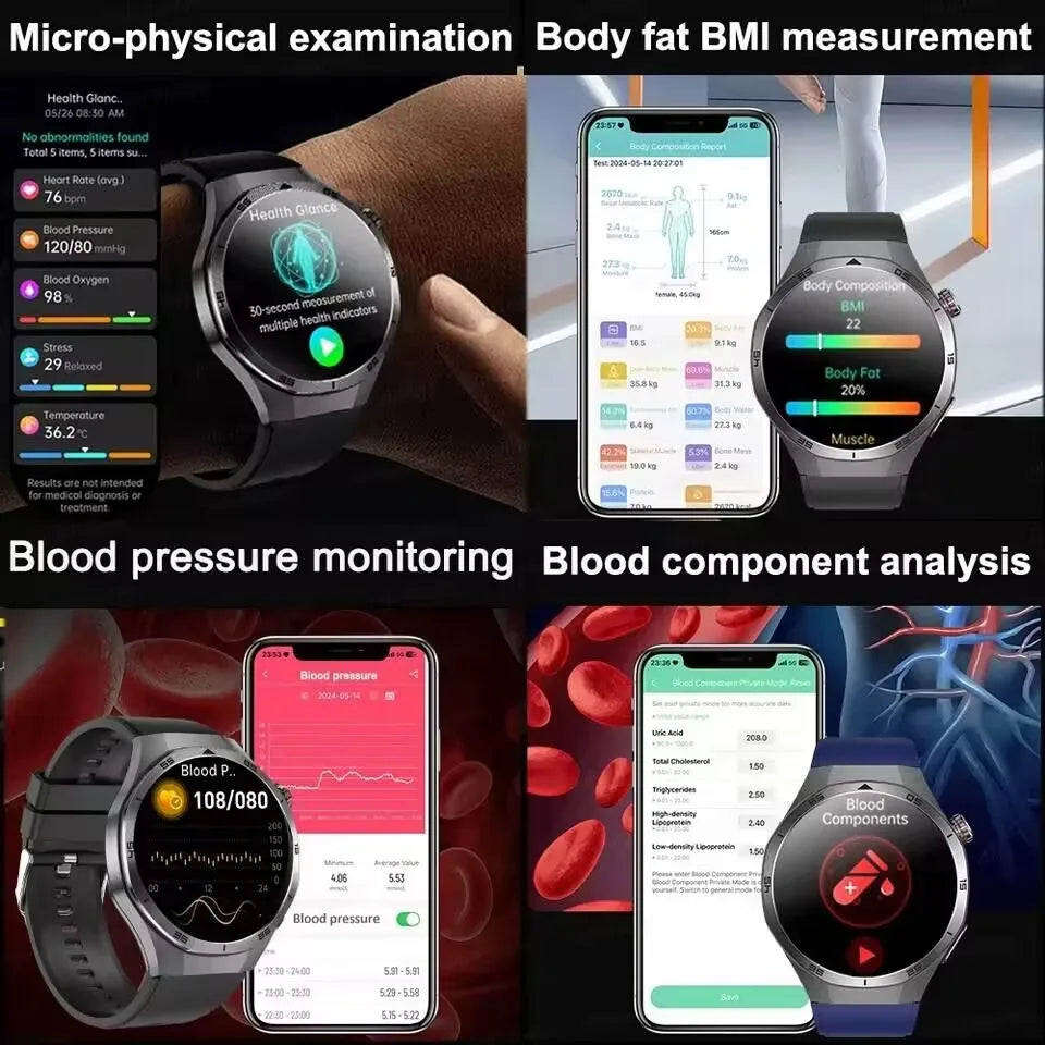 2026 Health Nursing Grade New Blood pressure Smart Watch Men Lipid Uric Acid Tracker ECG+PPG Clock HD Call NFC Smartwatch Women