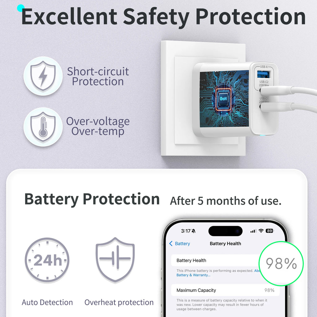 2packs 45W 3 Port USB Charger Type C Fast Charge Mobile Phone Adapter For iPhone Samsung Xiaomi Huawei Quick Charge Wall Charger