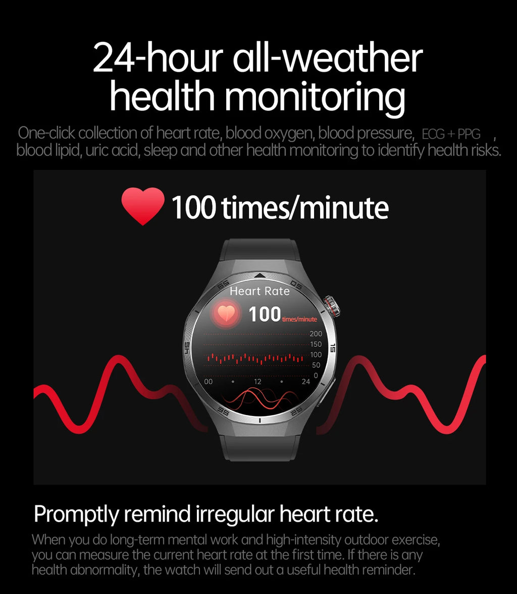 2026 Health Nursing Grade New Blood pressure Smart Watch Men Lipid Uric Acid Tracker ECG+PPG Clock HD Call NFC Smartwatch Women