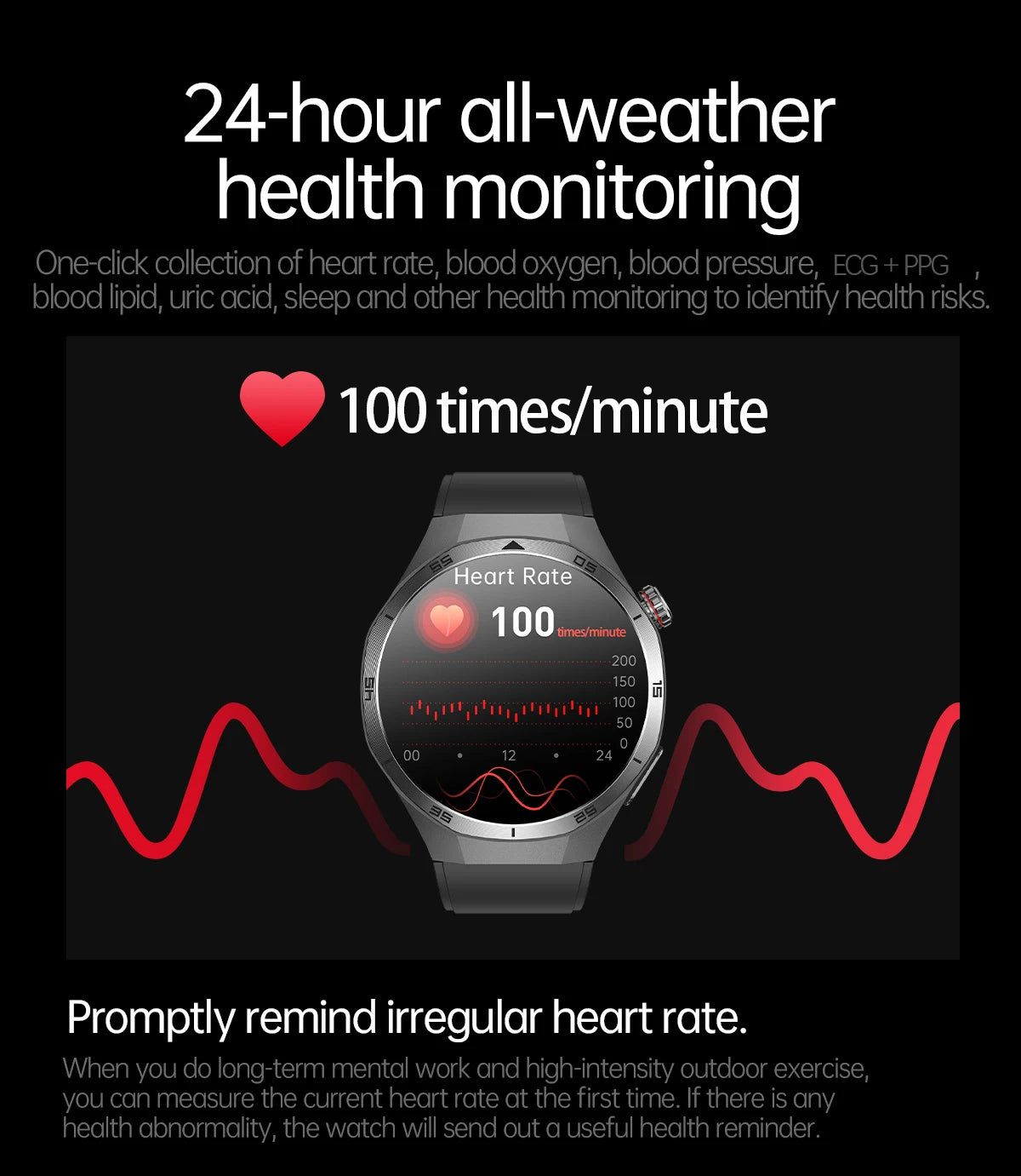2026 Health Nursing Grade New Blood pressure Smart Watch Men Lipid Uric Acid Tracker ECG+PPG Clock HD Call NFC Smartwatch Women