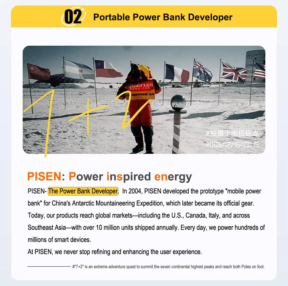 PISEN 10000mAh 20W Portable Magnetic Power Bank Wired/Wireless Combination LED Digital Display for iPhone Samsung Huawei Xiaomi