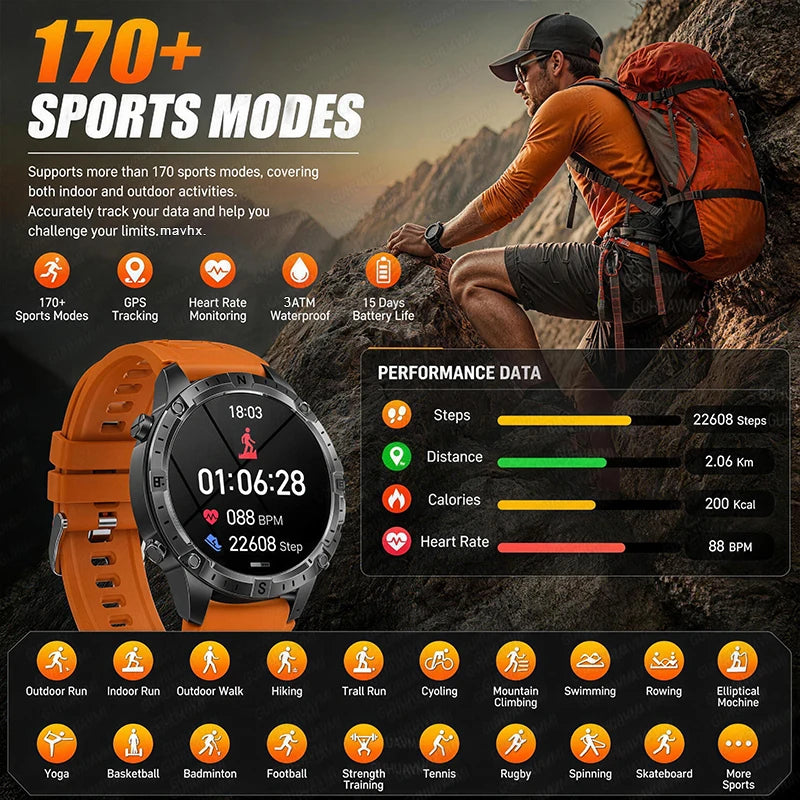 New Outdoor Offline GPS Map Smart Watch 2GB Memory AI Chat GPT Bluetooth Call 3ATM Waterproof AMOLED HD Men Sports Smartwatches