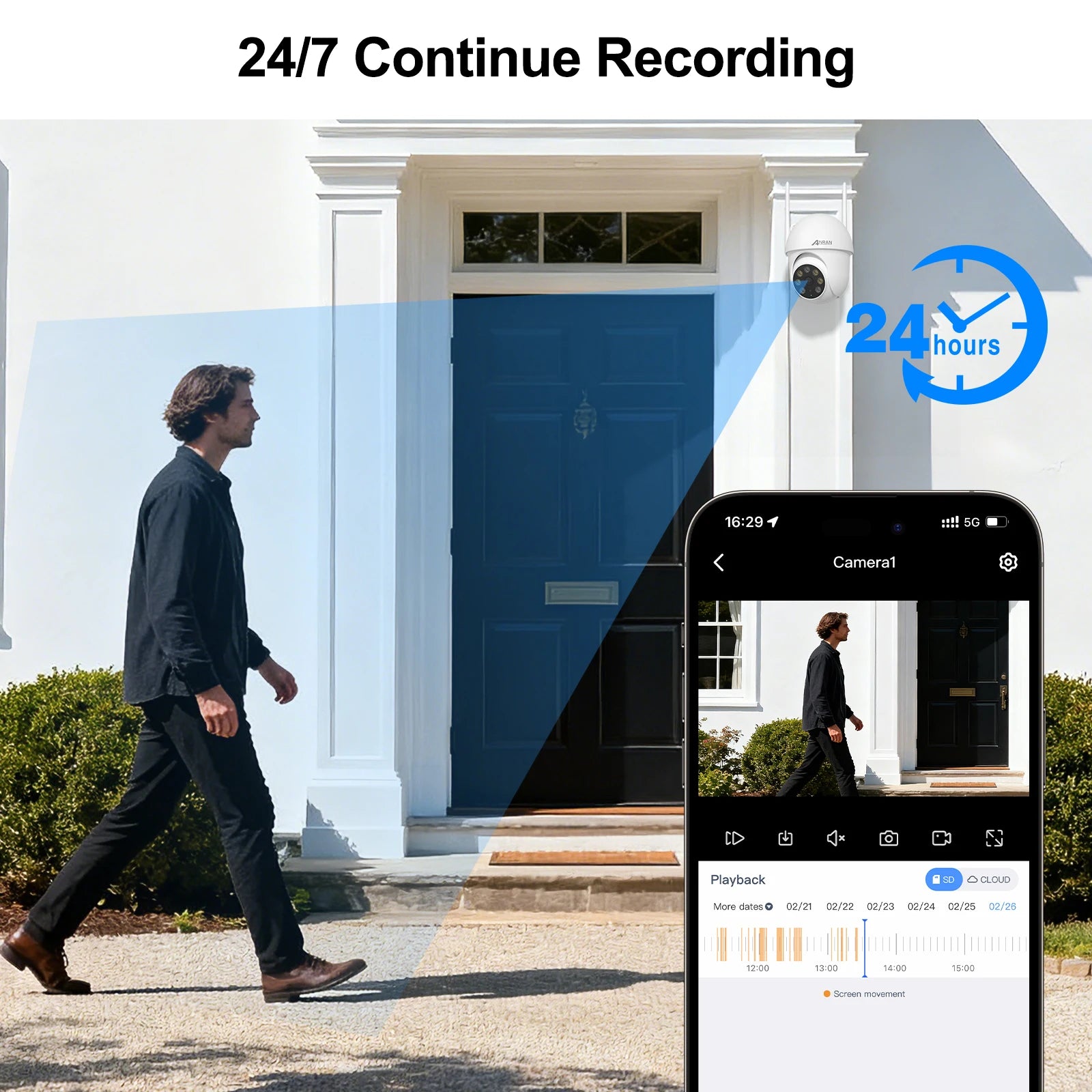 ANRAN 5MP Wired Security Camera 2.4G&5G Wifi Camera 24/7 Record Home Security Protection IP66,Compatible Alexa,Auto Tracking