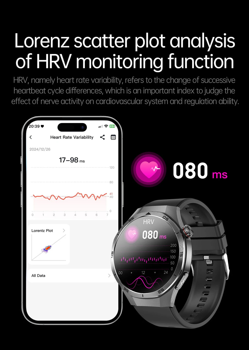 2026 Health Nursing Grade New Blood pressure Smart Watch Men Lipid Uric Acid Tracker ECG+PPG Clock HD Call NFC Smartwatch Women