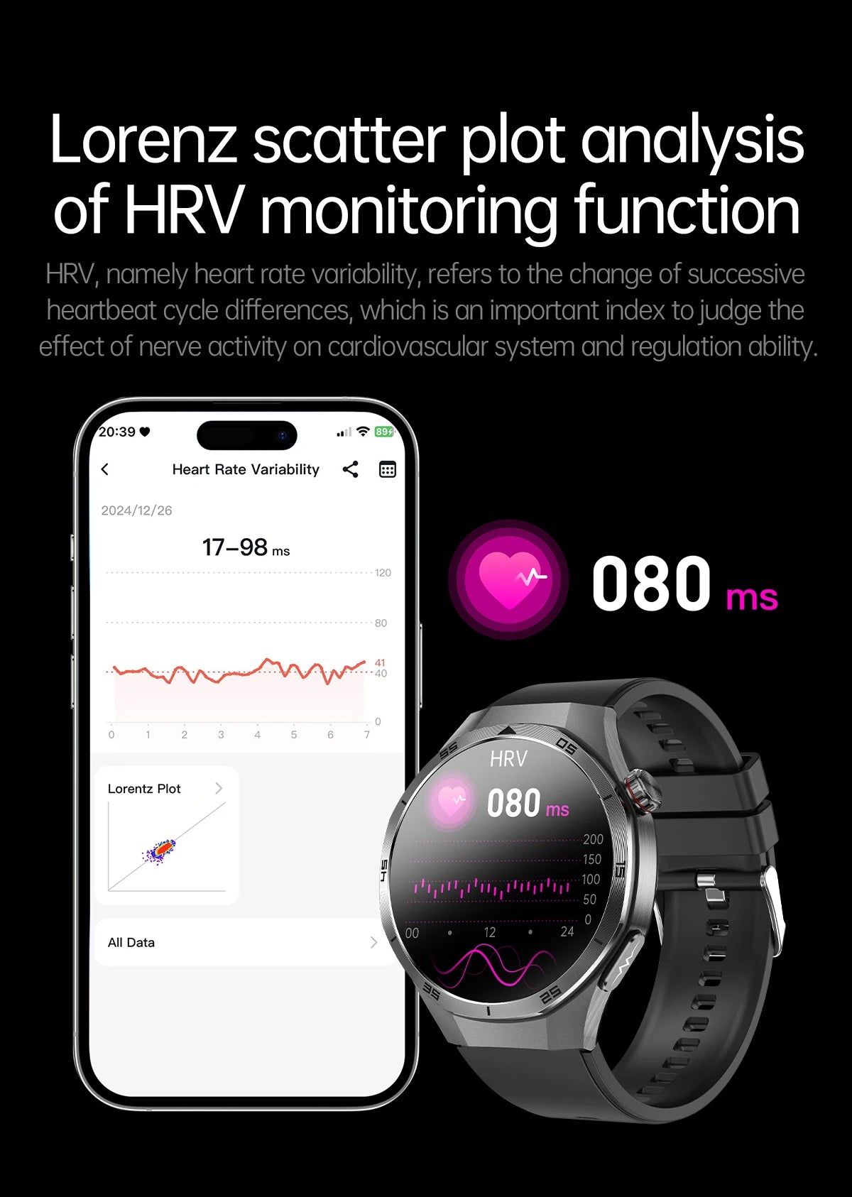 2026 Health Nursing Grade New Blood pressure Smart Watch Men Lipid Uric Acid Tracker ECG+PPG Clock HD Call NFC Smartwatch Women