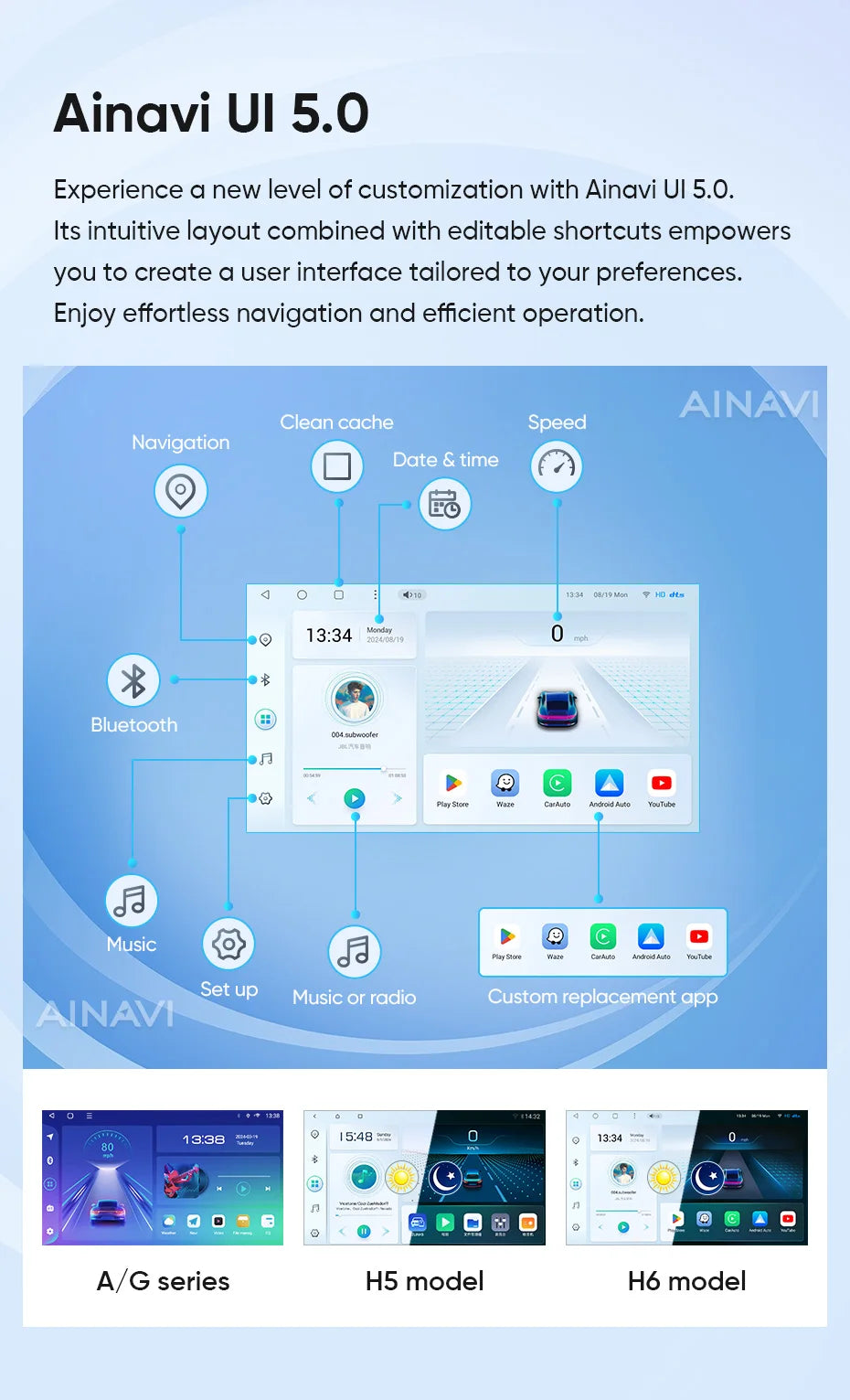 Ainavi Car Radio for Renault Clio 3 2005-2014 Wireless CarPlay Android Auto 4G Multimedia Player Navigation GPS 2din Autoradio